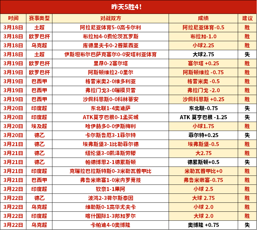 大乐透期号,专家推荐,猛龙客场挑,广州马会,赛程安排,赛马资讯,马匹资料,会员服务