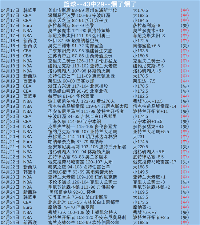 四川丰谷酒,业对天津先,行者,广州马会,赛程安排,赛马资讯,马匹资料,会员服务