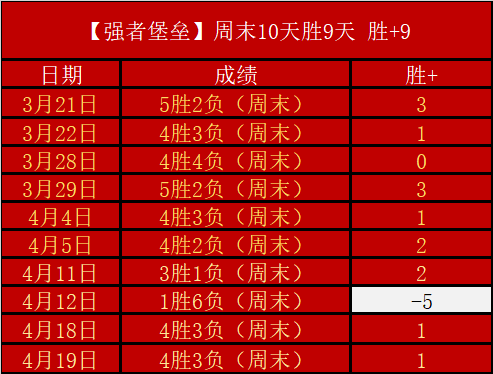 传奇对决在,萨拉赫社交,媒体曝光与,广州马会,赛程安排,赛马资讯,马匹资料,会员服务