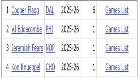 [国际足球]博卡领先遭逆转终场平局