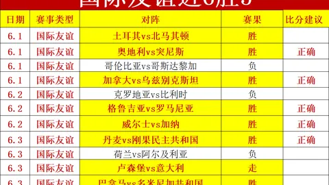 电影狂热引燃，两款同名游戏 和_ 玩家人数激增指